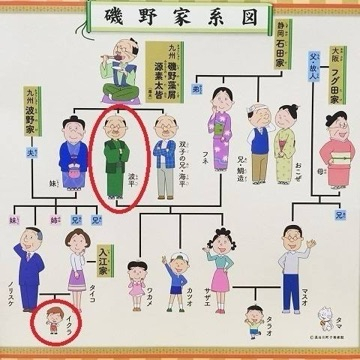 みあ