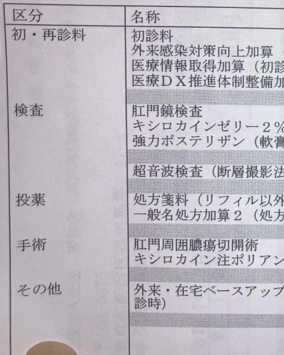 ちゅら