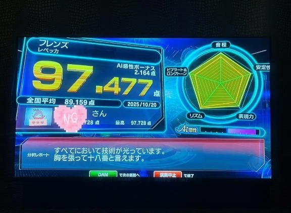 くれは