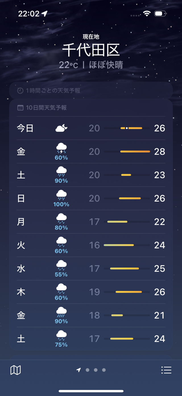 すず