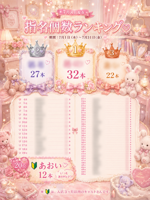 あおい