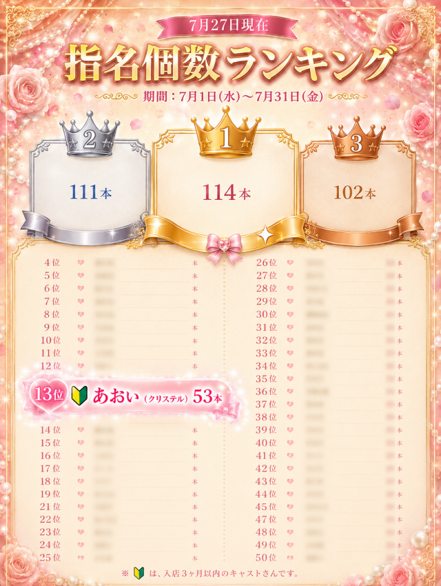 あおい