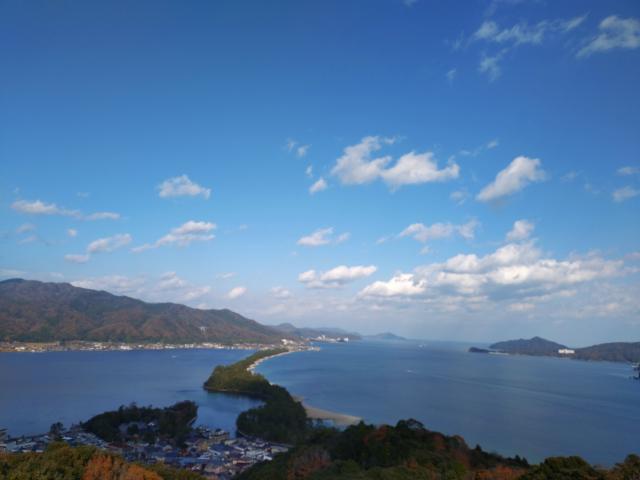 リム