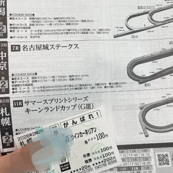 はるね