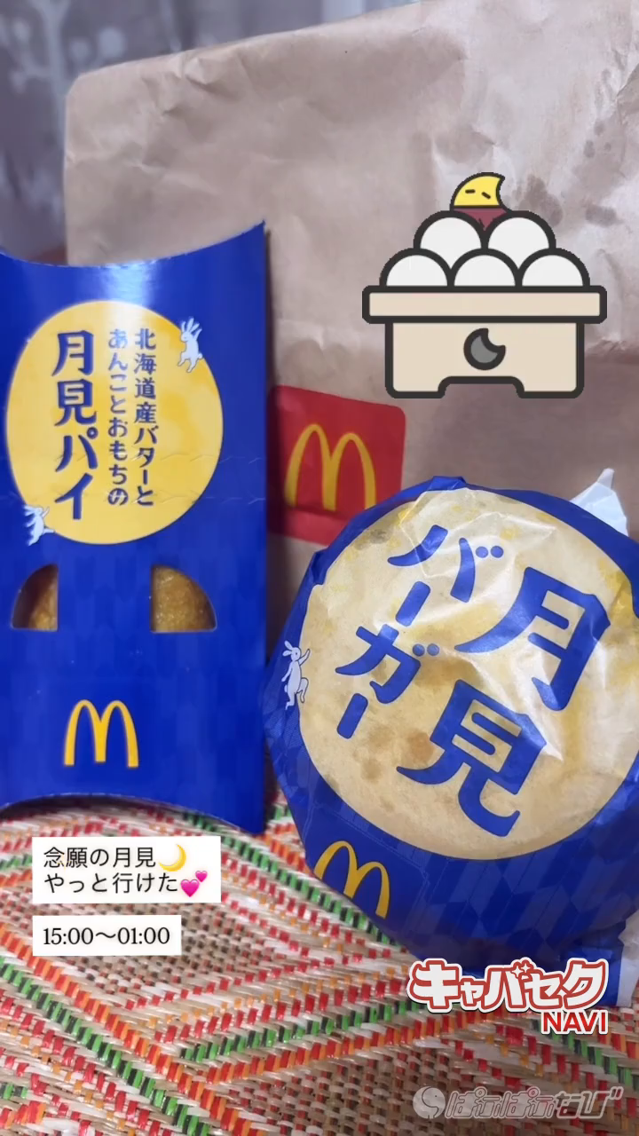 CAST MOVIE